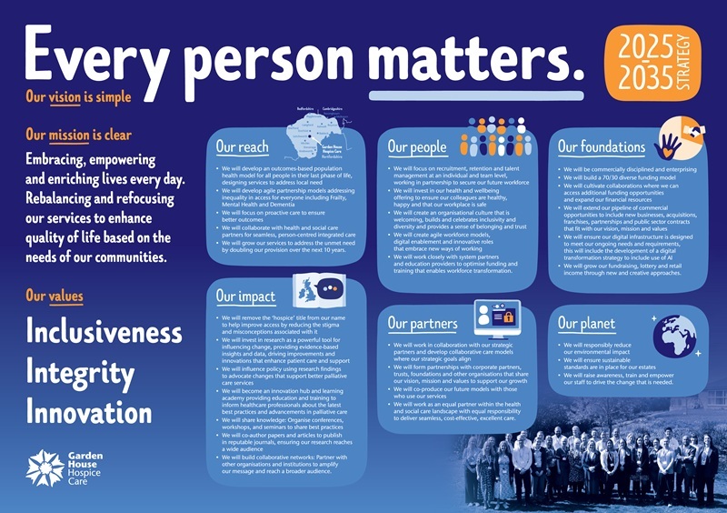 every-person-matters-ghhc-strategy-poster
