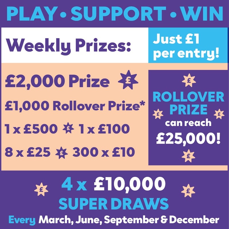 infographic-detailing-local-hopsice-lottery-prizes